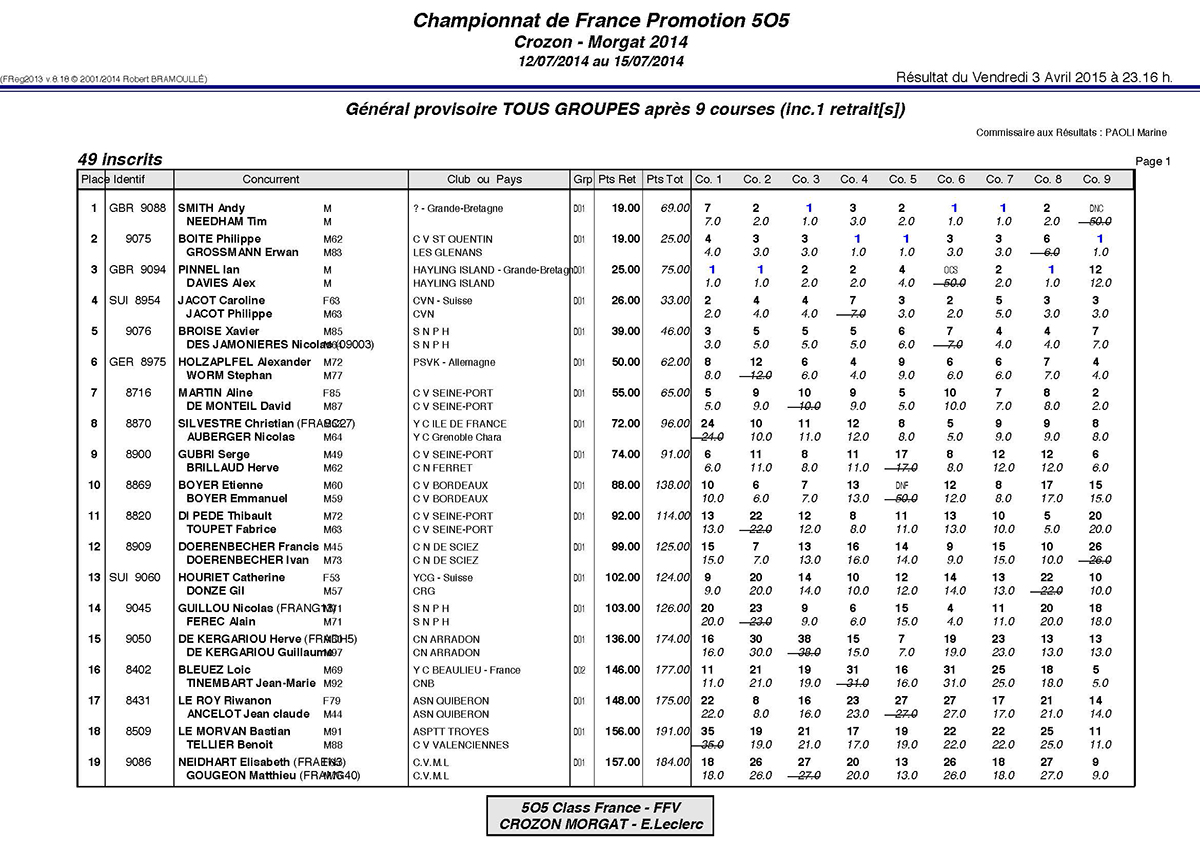 R_CHPT_FRANCE_5O5_MORG_______GS09_Page_1.jpg