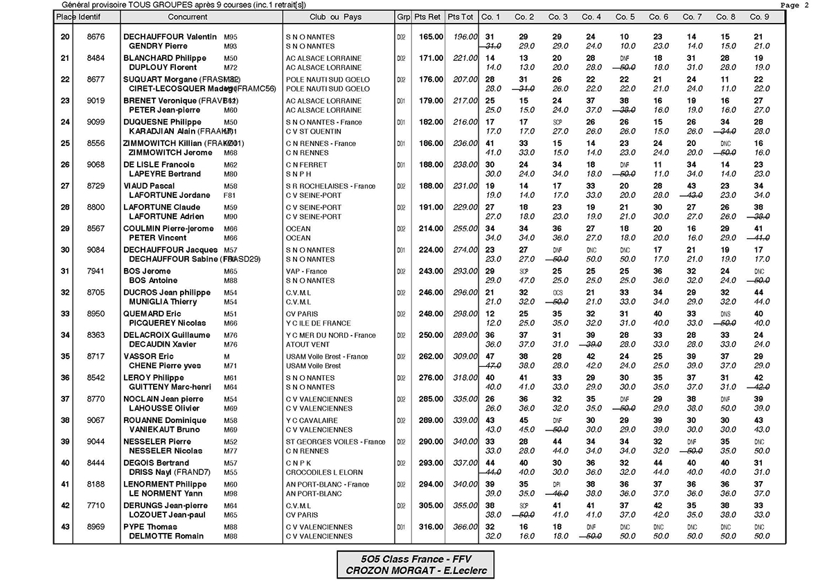 R_CHPT_FRANCE_5O5_MORG_______GS09_Page_2.jpg